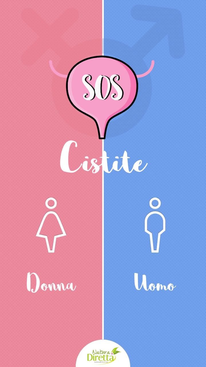SOS Cistite