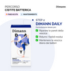 Kit Cistite abatterica: fase acuta e mantenimento