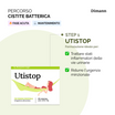 Kit Cistite abatterica: fase acuta e mantenimento