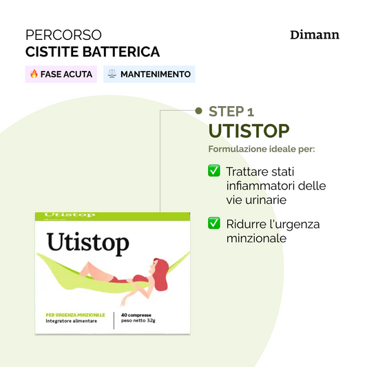 Kit Cistite abatterica: fase acuta e mantenimento