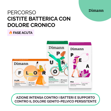 Kit Cistite batterica con dolore cronico: fase acuta