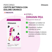 Kit Cistite batterica con dolore cronico: fase acuta