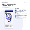 Kit Cistite batterica con dolore cronico: mantenimento