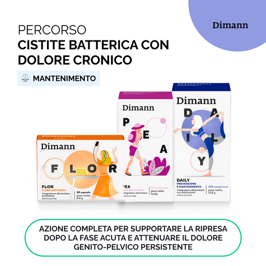 Kit Cistite batterica con dolore cronico: mantenimento