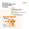 Kit Cistite batterica con dolore cronico: prevenzione