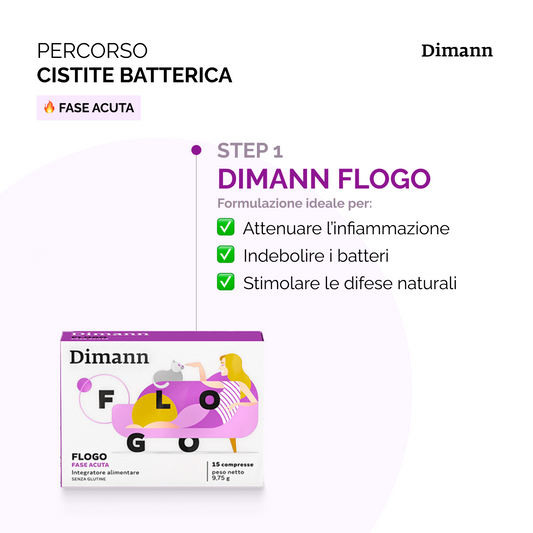 Kit Cistite batterica: fase acuta e mantenimento