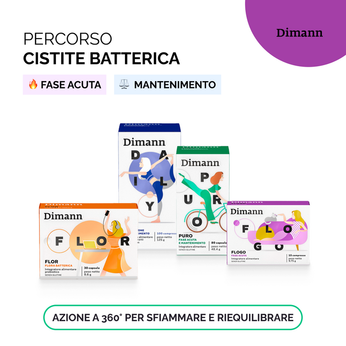 Kit Cistite batterica: fase acuta e mantenimento