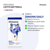 Kit Cistite cronica