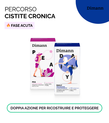 Kit Cistite cronica