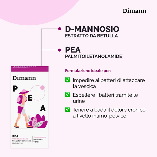 Dimann PEA